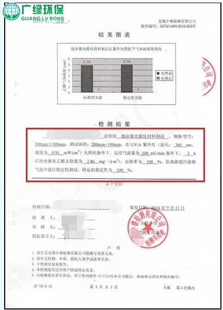 关于“工业VOCs光解/光催化技术的困惑”的回复