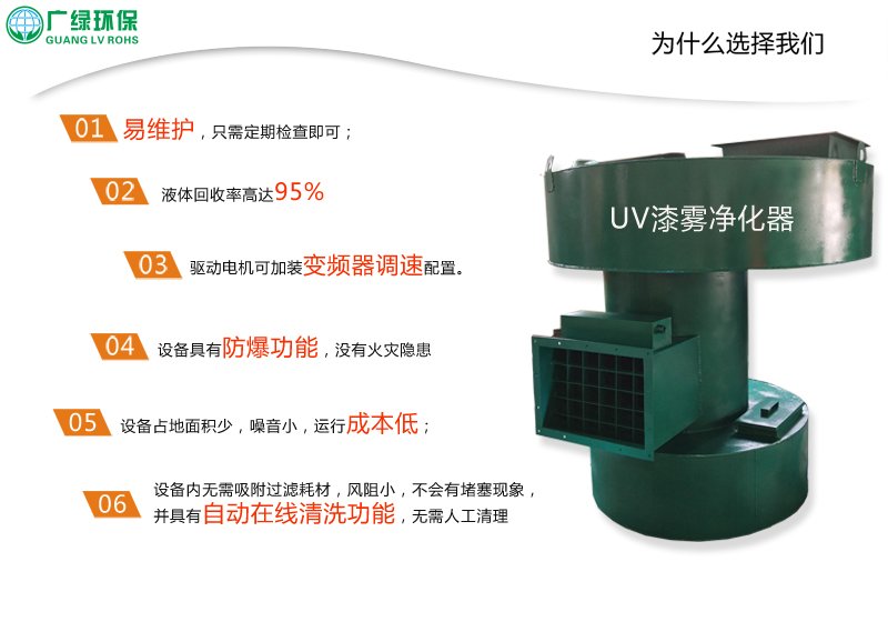 漆霧凈化器 漆霧回收機(jī) 漆霧處理設(shè)備 uv漆霧凈化器 uv油漆分離器 