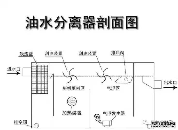 注塑机模具冷却循环水处理